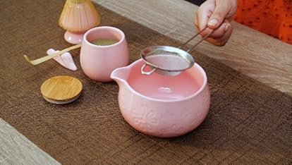 Top Amazon Product Review