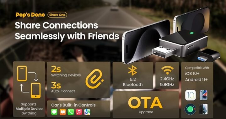 Top Amazon Product Review